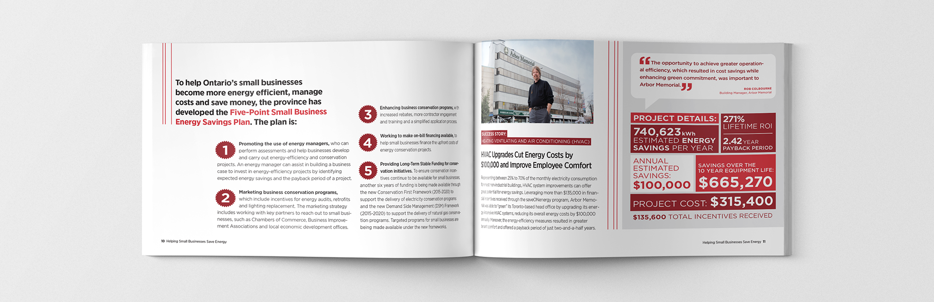 Studio 141 inc portfolio Ontario Ministry of Energy 5 Point Plan publication