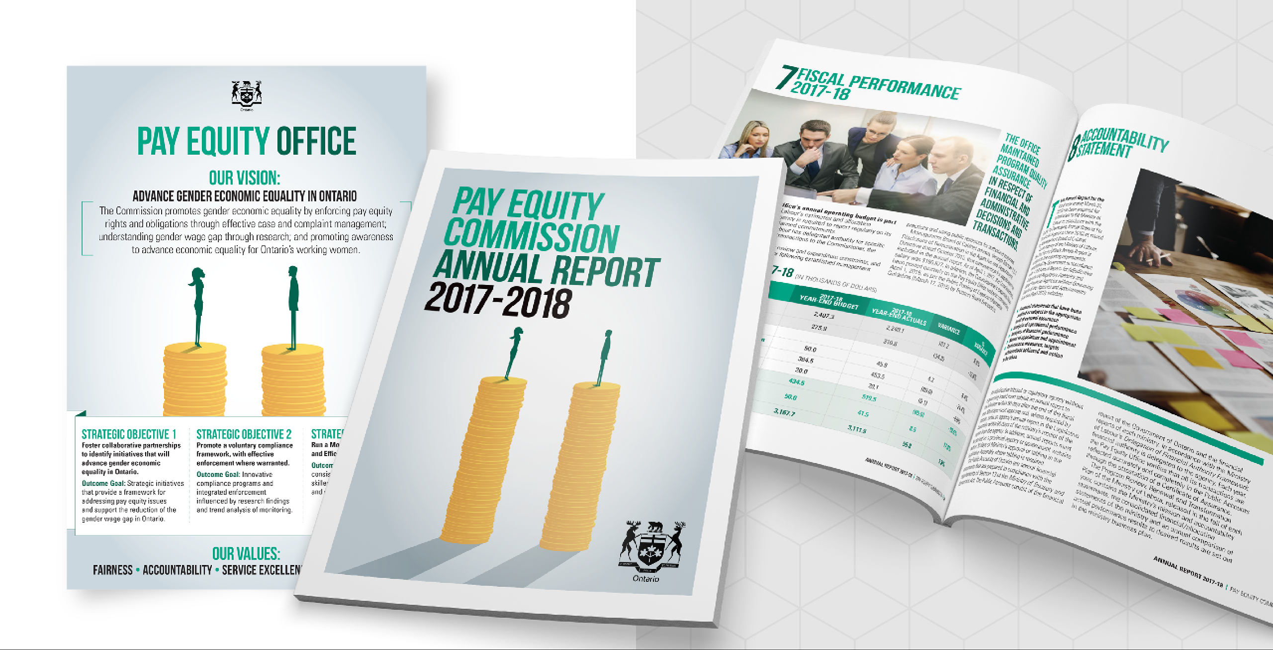 Studio141 inc portfolio Pay Equity Commission design