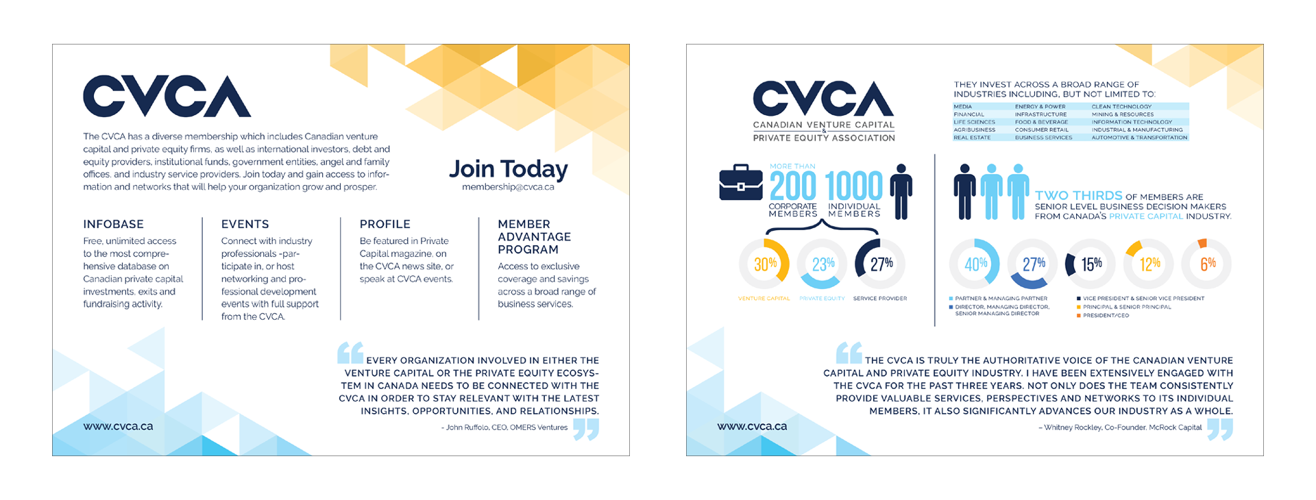 Studio 141 inc portfolio CVCA rebrand promotion