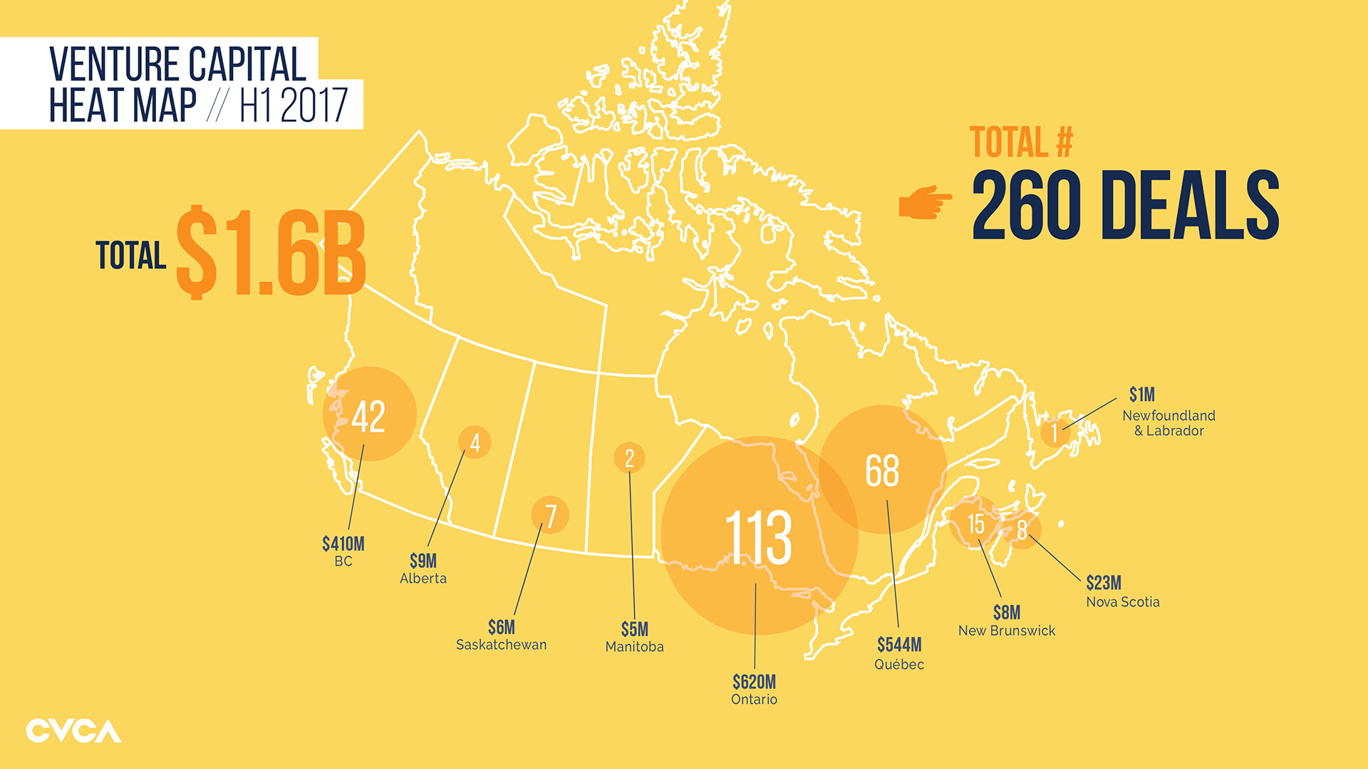 Studio 141 inc portfolio CVCA rebrand data visualizations