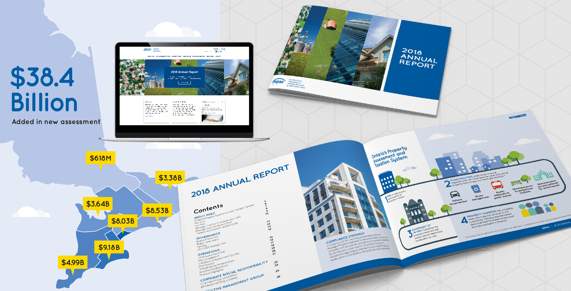 Municipal Property Assessment Corporation annual report 2018