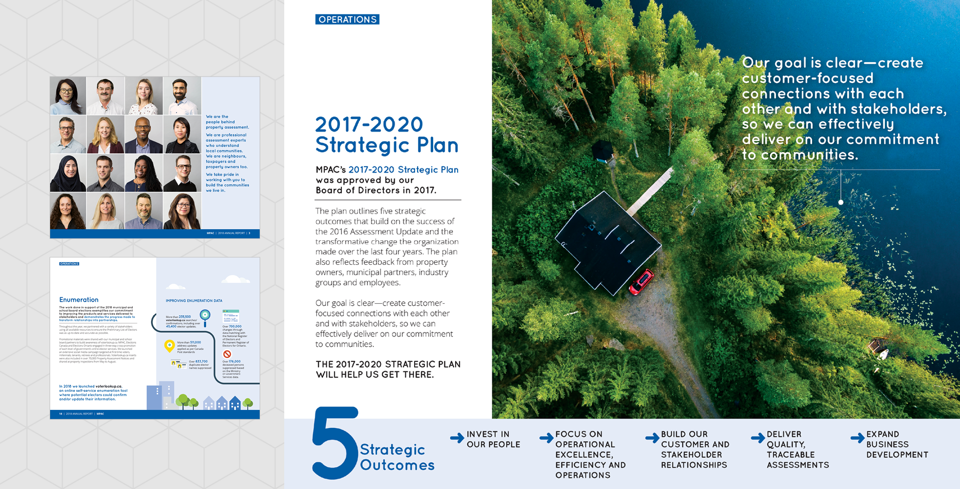 Municipal Property Assessment Corporation annual report 2018